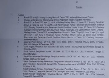 Dihentikan Kasus Dugaan Pidana Pemilu TKD Prabowo – Gibran