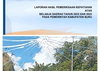 CV Rusfani Papua Wajib Kembalikan Dana Proyek Jalan Hotmix Senilai Rp.989 Juta