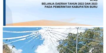 CV Rusfani Papua Wajib Kembalikan Dana Proyek Jalan Hotmix Senilai Rp.989 Juta