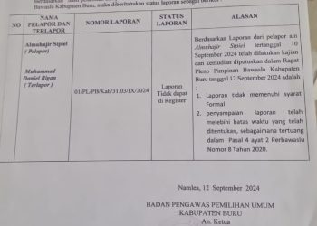 Tidak Terbukti, Bawaslu Hentikan Aduan Ketua KNPI Buru Terhadap Cabup MANDAT