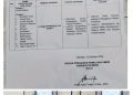 Tak Terbukti Bukti, Dihentikan Dugaan Kasus Pelanggaran Pidana Pemilu di Buru
