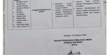 Tak Terbukti Bukti, Dihentikan Dugaan Kasus Pelanggaran Pidana Pemilu di Buru